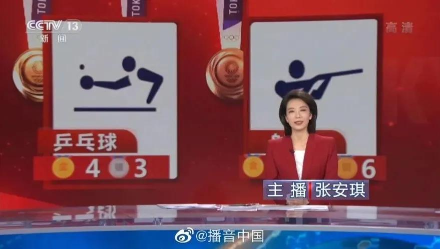 《朝闻天下》再推新人,张安琪、郑子可出镜