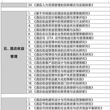 酒店管理专业论文选题灵感大全