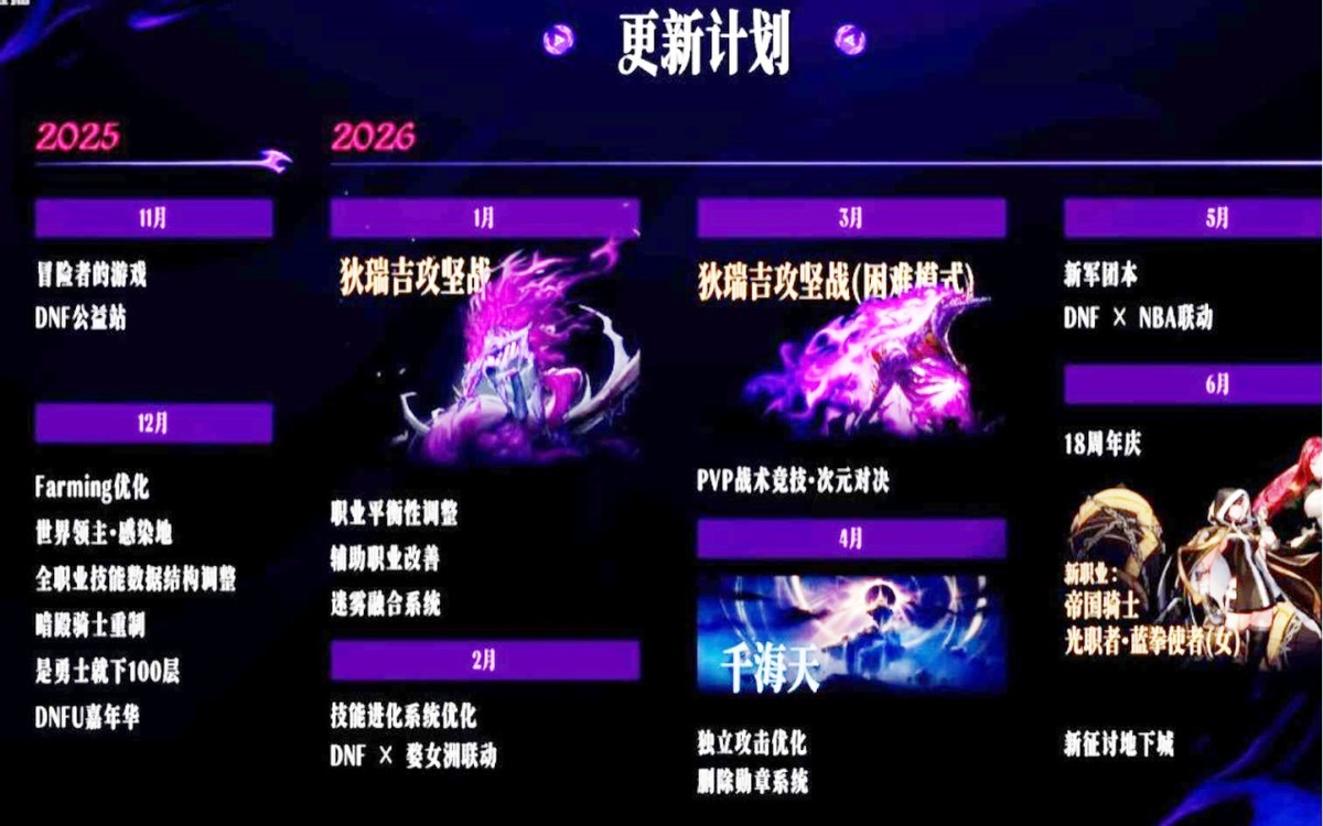 DNF:2026年“更新计划”!B套升级+太初调试,还有新职业+新副本