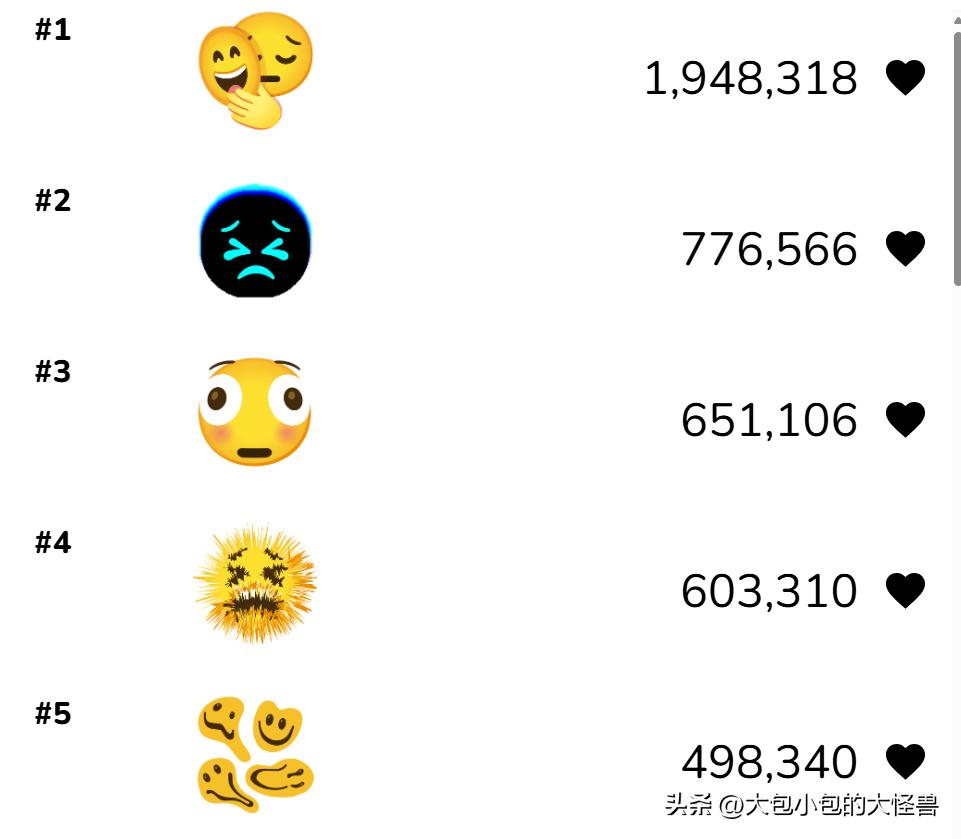 值得收藏的5个超实用网站,每个都让我事半功倍