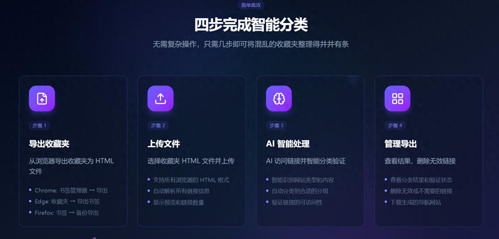 一个产品经理使用扣子编程做出来的工具网站-AI收藏夹导航生成器