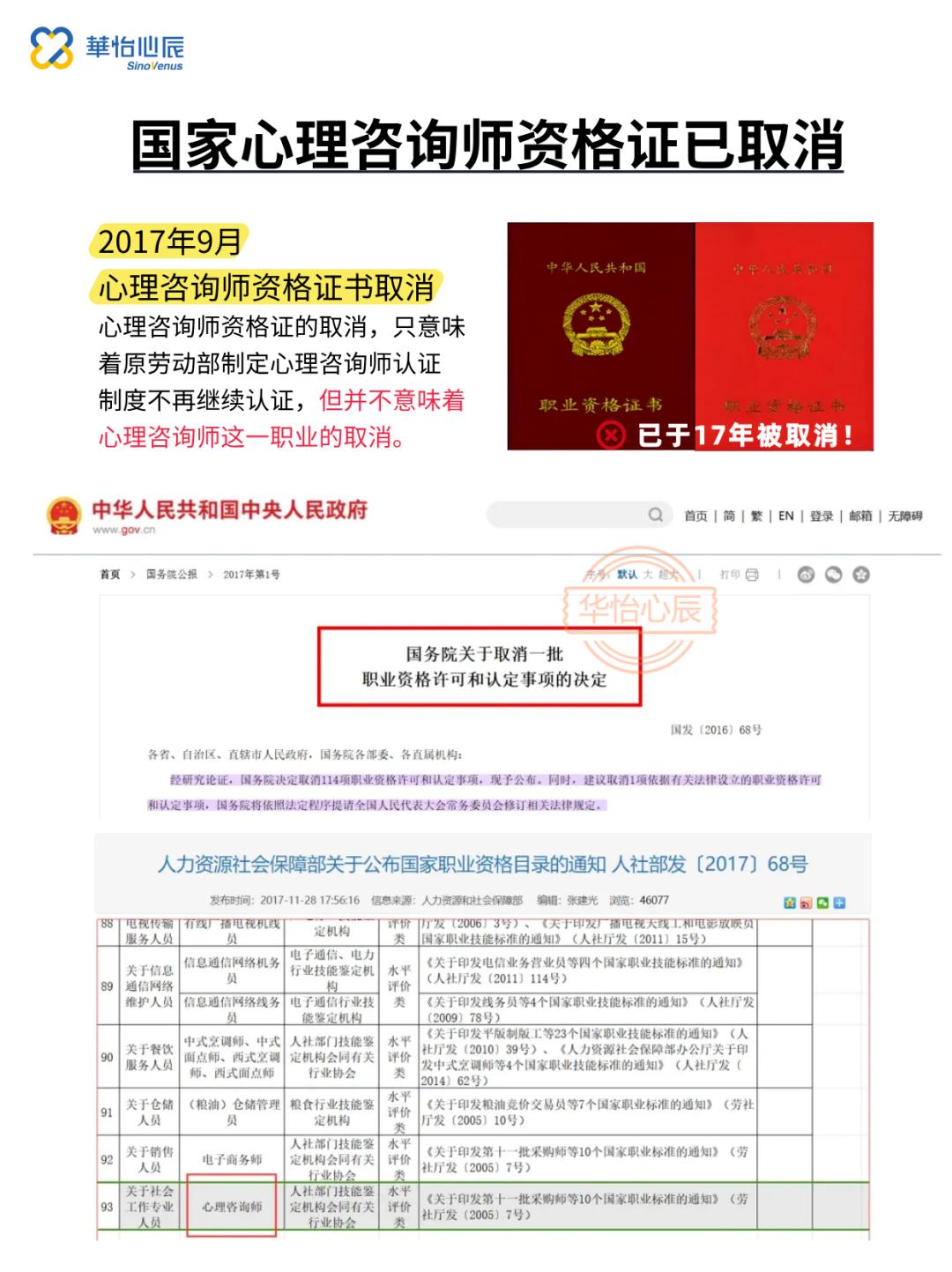 国家承认的心理咨询师证书哪里考?心理证书含金量及报考条件要求