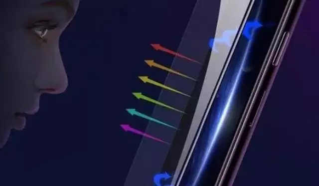 手机蓝光烦恼多，橙红模式与护眼壁纸能否解忧？