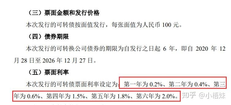 理财小白，新手要怎么开始理财？【建议收藏】