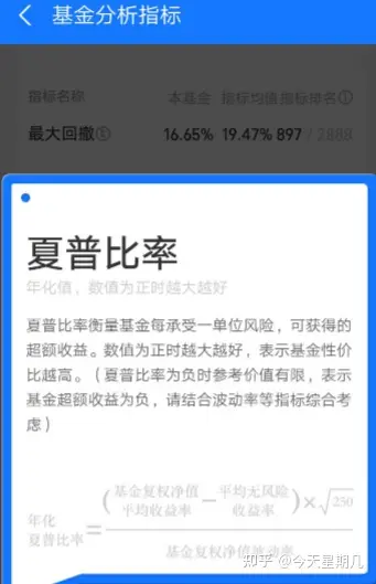 理财小白如何高效理财？（含新手入门时机+风险规避+养鸡经验）