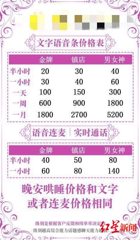 网购“虚拟恋人”陪聊天哄睡，心理咨询师：逃避现实的一种