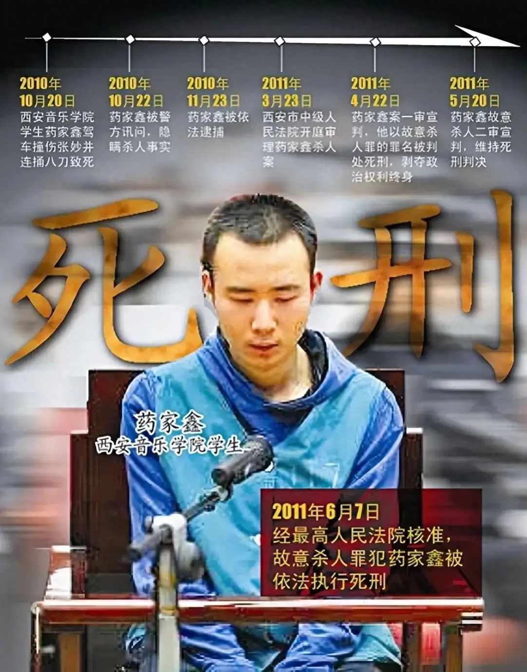 “药家鑫案”14年 ：张妙遇害时26岁，她丈夫和父母现在怎样了？