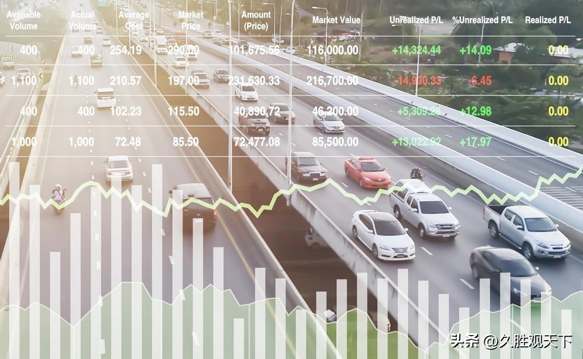 不出意外，2026下半年，出租车、网约车迎来：洗牌、清退、重定价