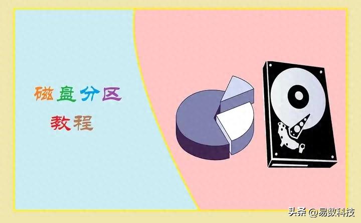 磁盘分区全解:快速搞定硬盘分区