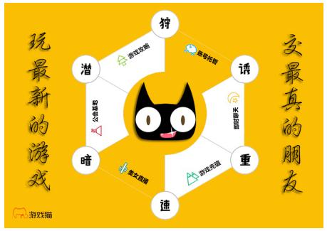 游戏猫：玩最新的游戏，交最真的朋友
