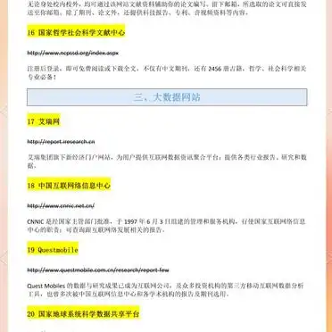 25个免费论文网站,写论文必备!