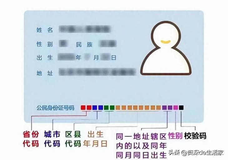 身份证末尾是X,是什么意思,而这3类人最常见