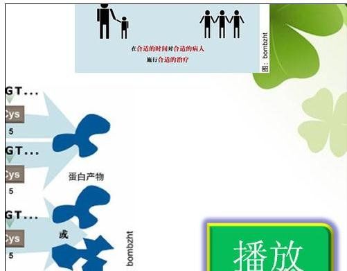 PowerPoint2007中添加按钮的操作方法