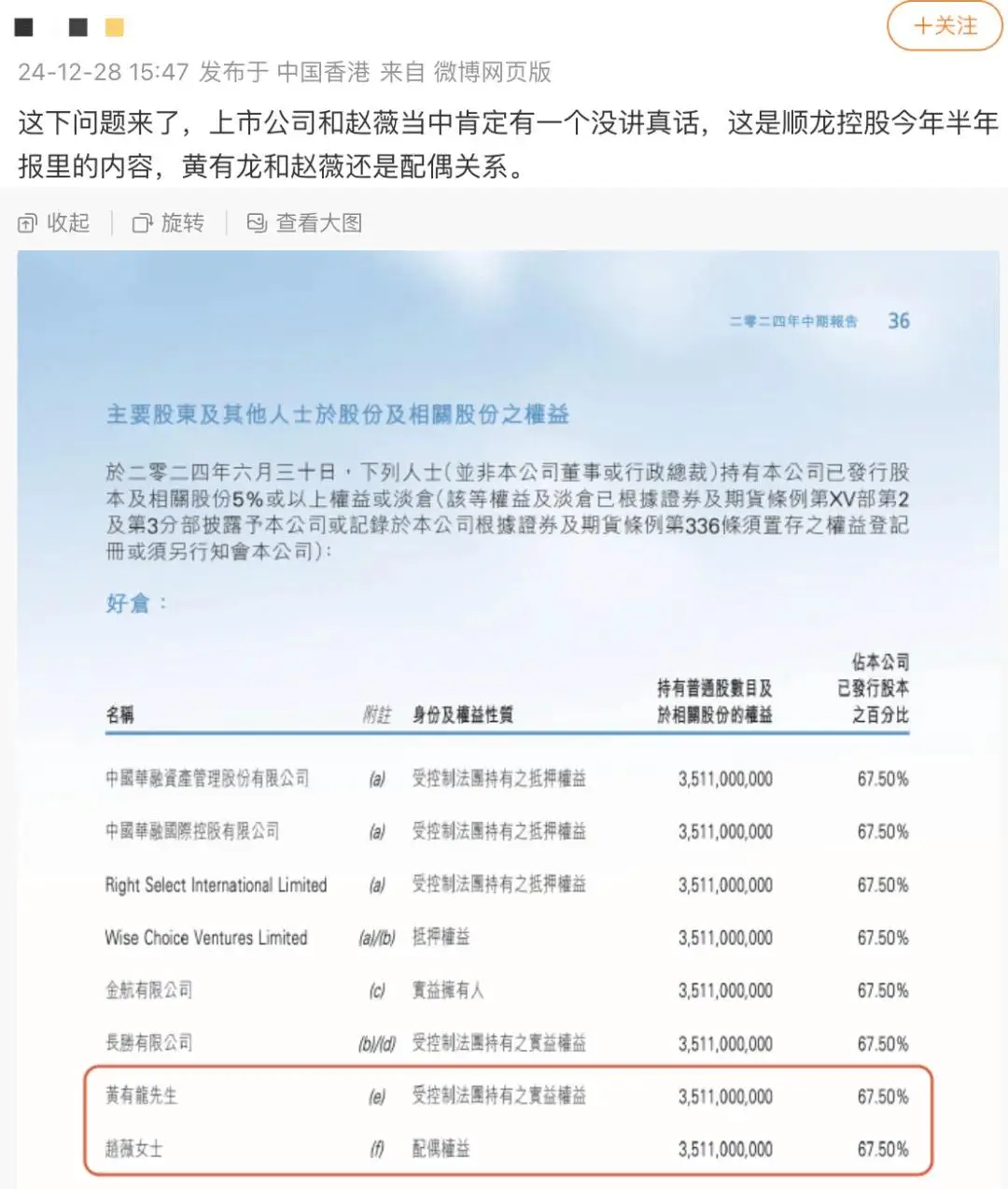 赵薇这婚结得，算血亏吗？