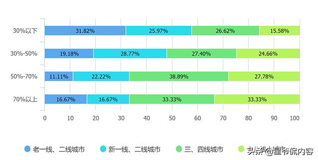 要想攻下90后妈妈，这些母婴亲子类IP你要知道