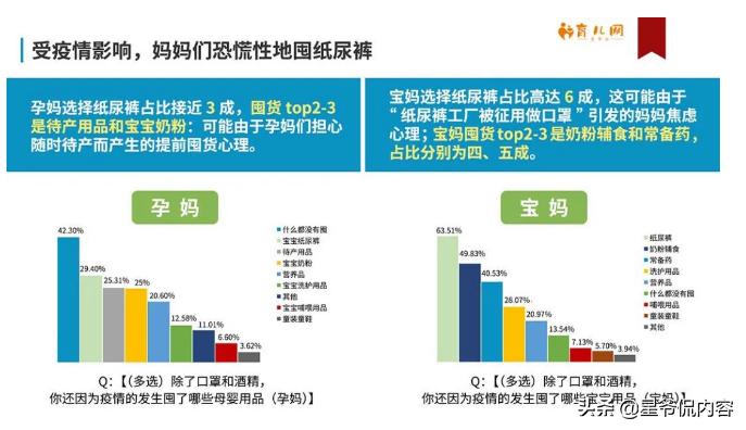 要想攻下90后妈妈，这些母婴亲子类IP你要知道