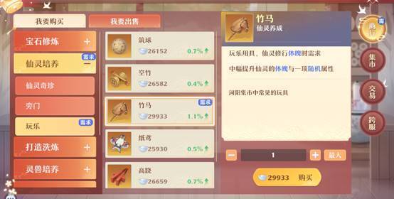 仙盟学院丨一起来养娃，梦幻新诛仙仙灵资质培养玩法攻略