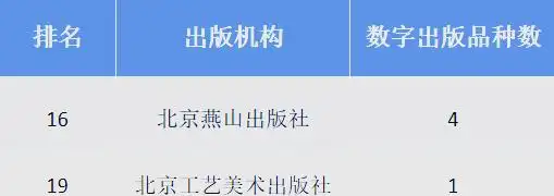 中国图书的全球影响力与数字出版趋势