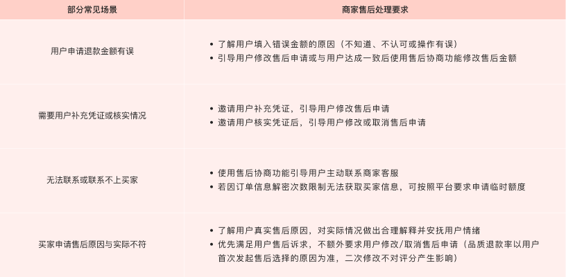 需要用户核实或修改售后申请，商家该如何操作？