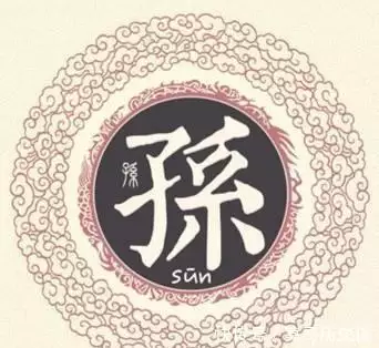 百家姓——孙姓的起源、先祖以及历史名人