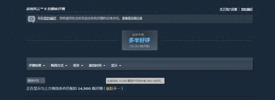 时隔12年，《战地》找回“优质”的灵魂了吗？
