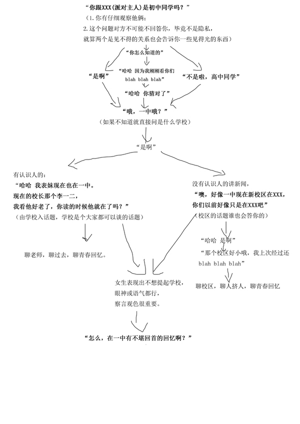 学会这样聊天，把喜欢的女孩聊到你怀里