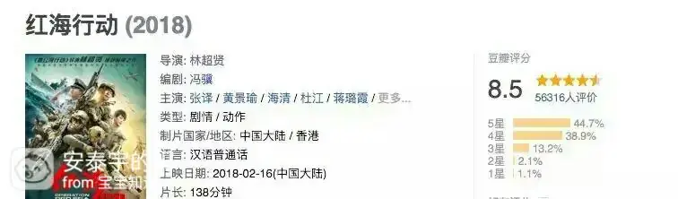 [电影推荐]《红海行动》，春节档最佳！