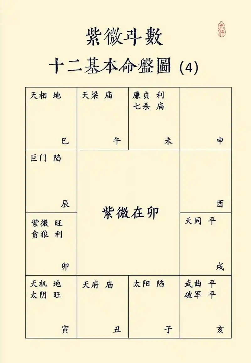 生辰八字怎么看正缘正缘出现的征兆