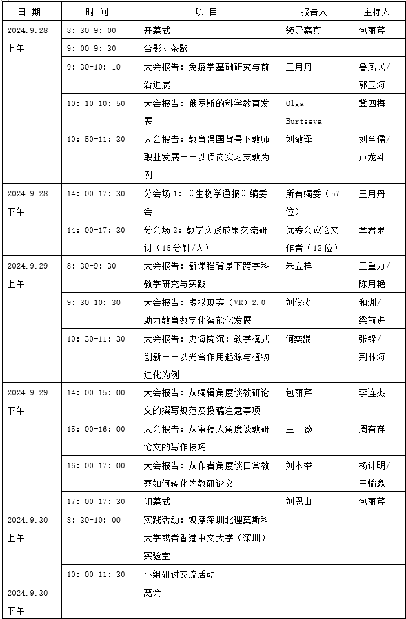 会议通知（第二轮） | 第一届中学生物学教育教学研讨会暨《生物学通报》2024年年会
