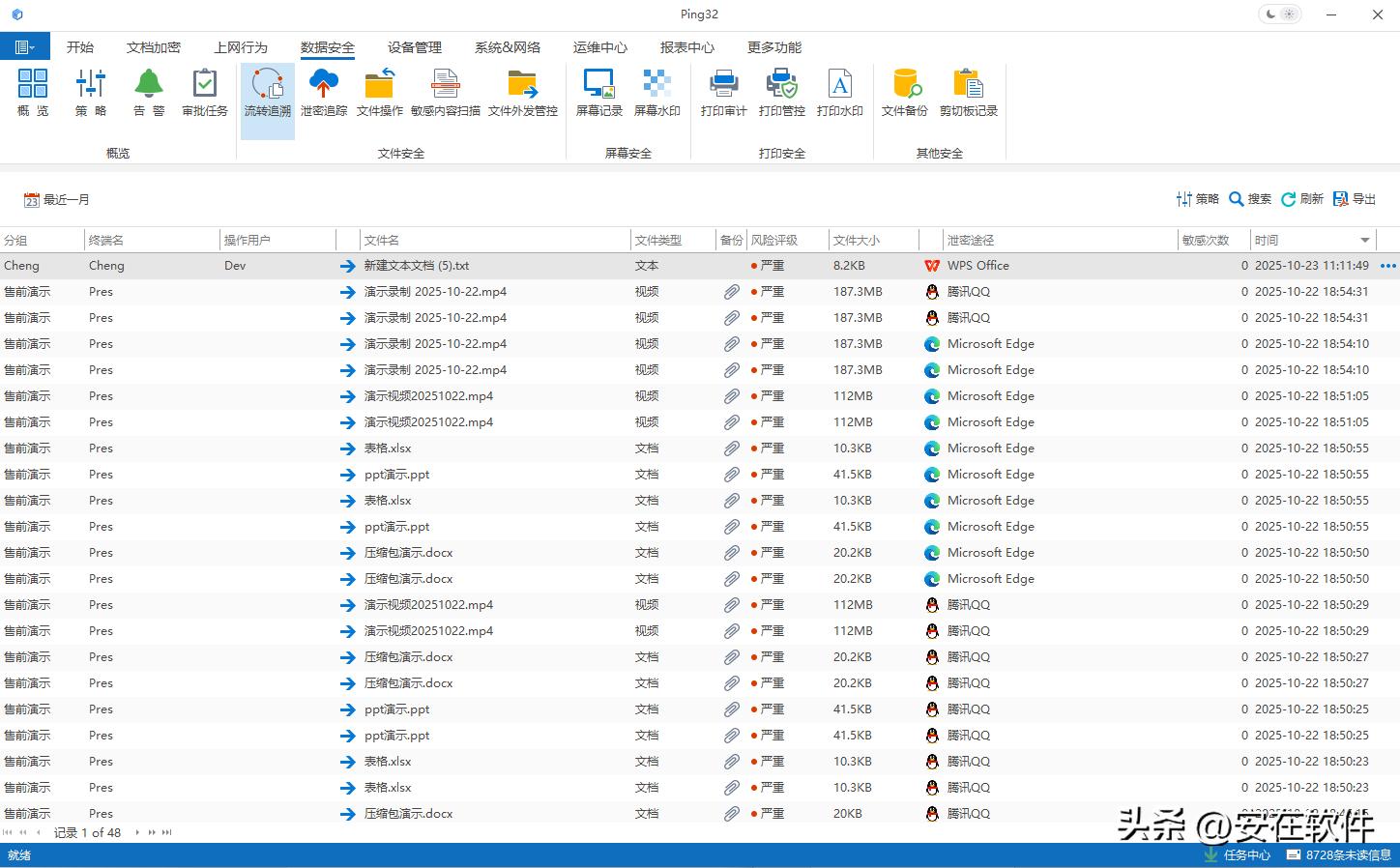 2025想要给数据加密?这8款超实用的数据加密软件必备!