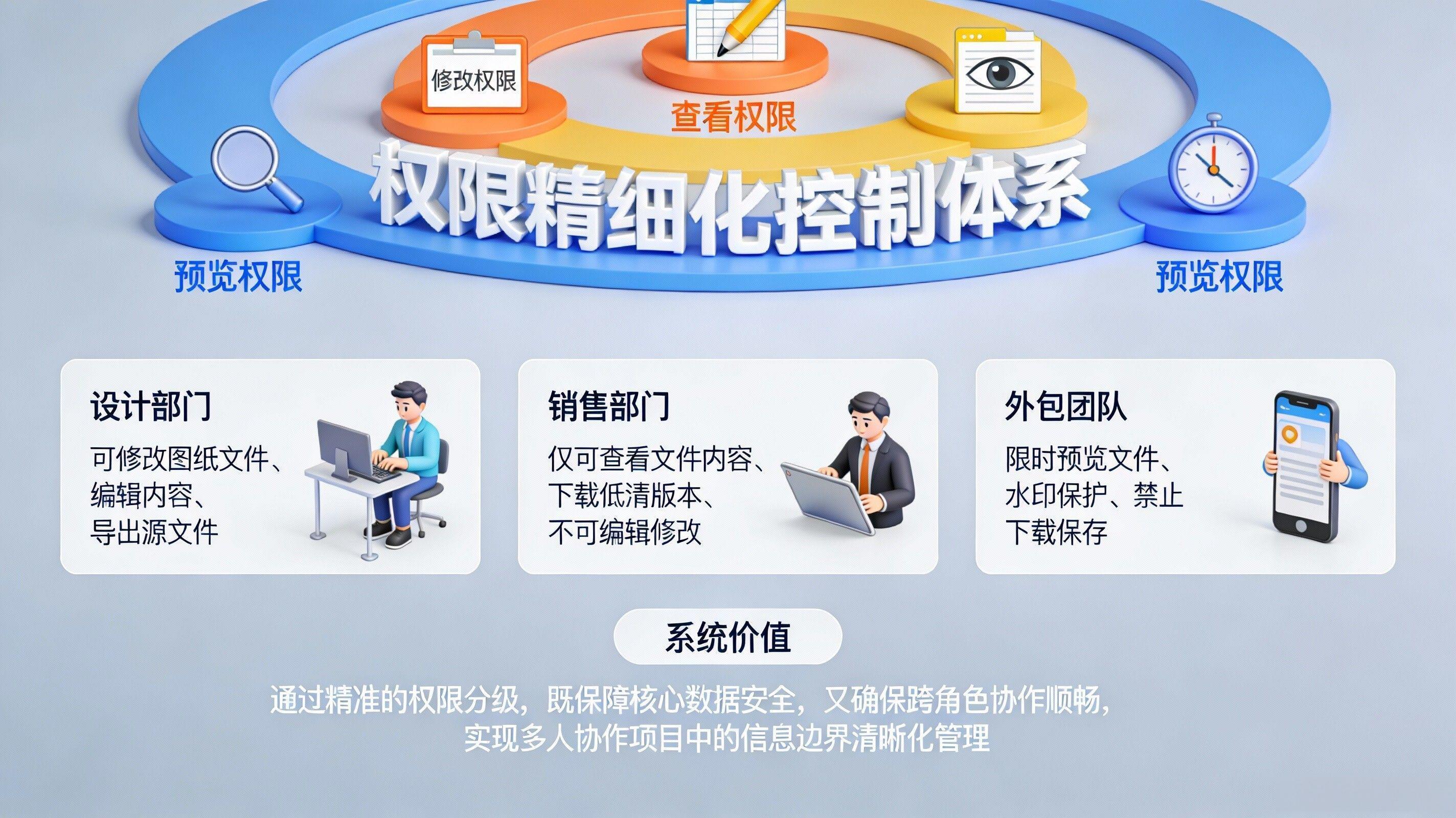 电脑加密软件有哪些？8 款好用电脑加密软件 APP 分享