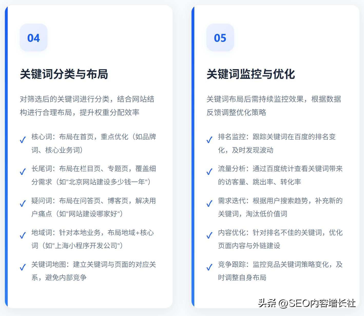 苦恼关键词排名低，快来看百度官网SEO优化保姆级教程！