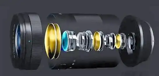 摄影镜头详解：从蔡司到小痰盂