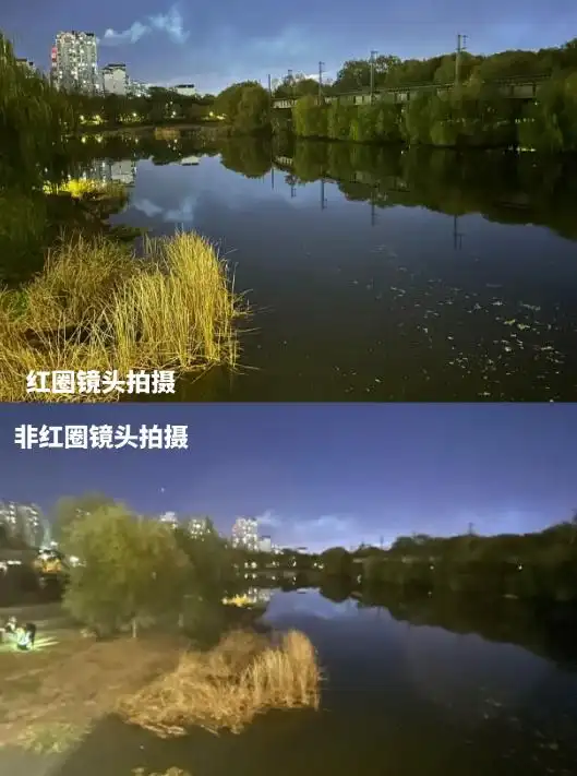 投影金圈镜头和红圈镜头哪个好？投影金圈和红圈镜头有什么区别？