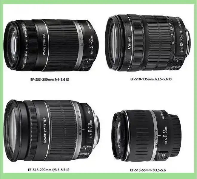 佳能镜头色彩圈揭秘：红绿金银各显其能