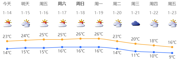 深圳早晨 | 资金断裂！深圳一公司人去楼空，上万元预付款没着落