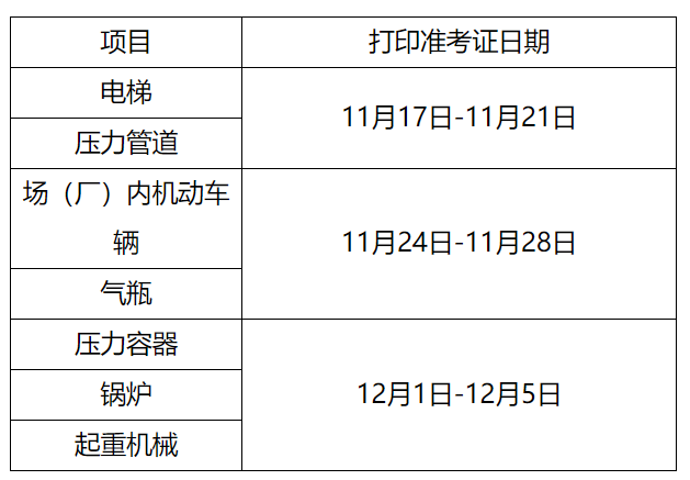 内蒙古自治区市场监督管理局关于2025年全区特种设备检验人员资格取证（含补考）、考试换证的通知