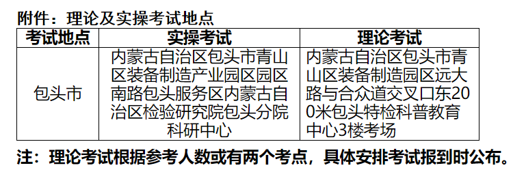 内蒙古自治区市场监督管理局关于2025年全区特种设备检验人员资格取证（含补考）、考试换证的通知