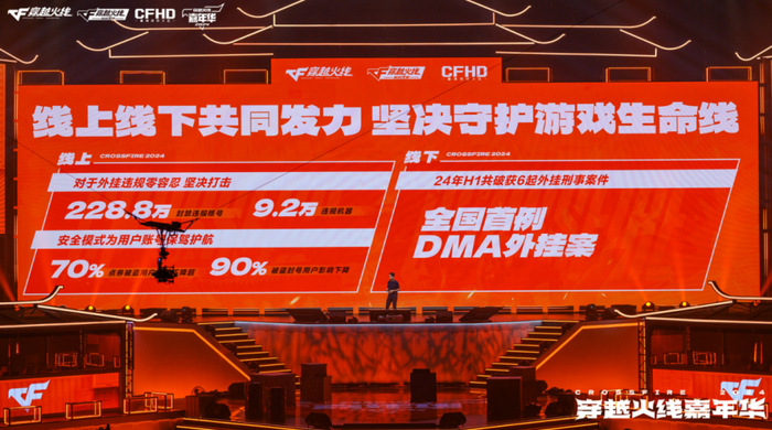 进入第16年，《穿越火线》还是这么爱“折腾”