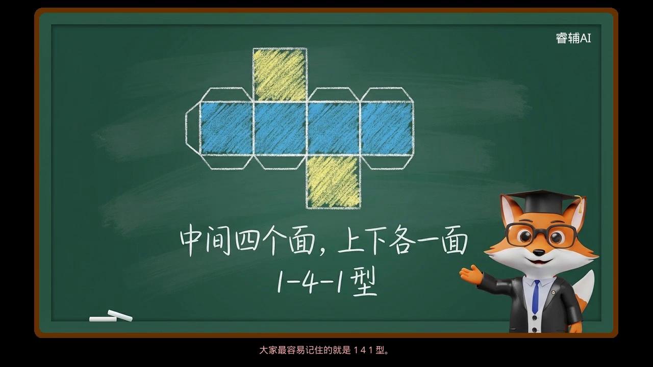 立体图形与平面图形-从三维空间到二维平面