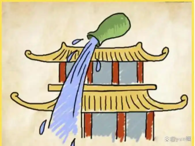 看图猜成语17:简简单单的八张图,你能猜对几张