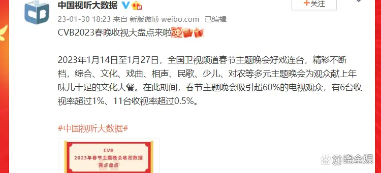 2023春晚季:收视率排名出炉,央视稳居榜首河北台在业内倒数第一