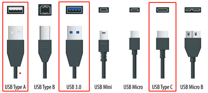雷电口和Type-C有区别吗，为什么雷电口长得和Type-c一模一样？
