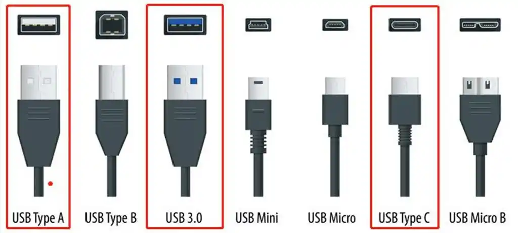 雷电 4 与 Type-C:相似外观下的本质区别