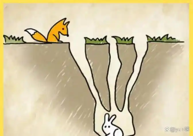 看图猜成语50：简简单单的八张图，猜对4个是大神