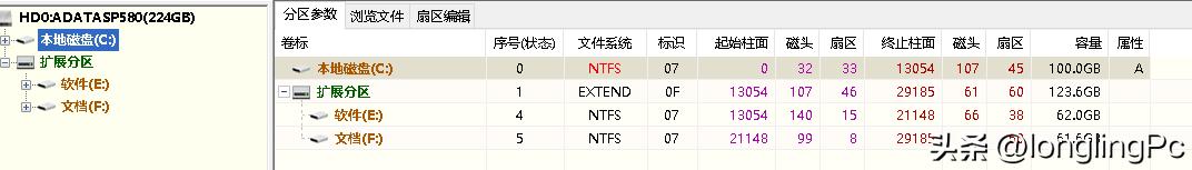 固态硬盘分区“避坑”手册，打造你的合理空间！