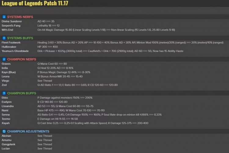 LOL 11.17版本测试服改动:船长 寡妇加强,刀妹再次被削
