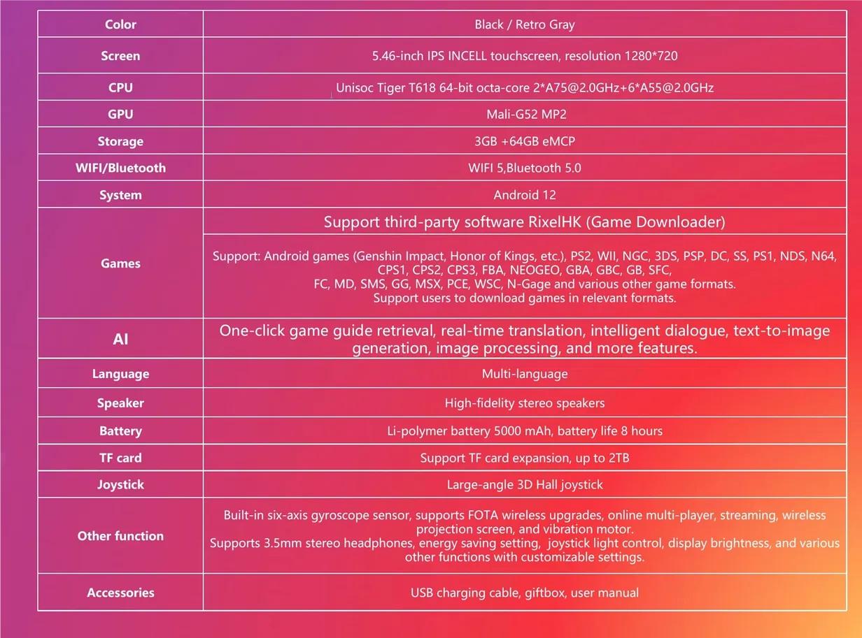 高颜值加平替PSV，新款安卓掌机现身