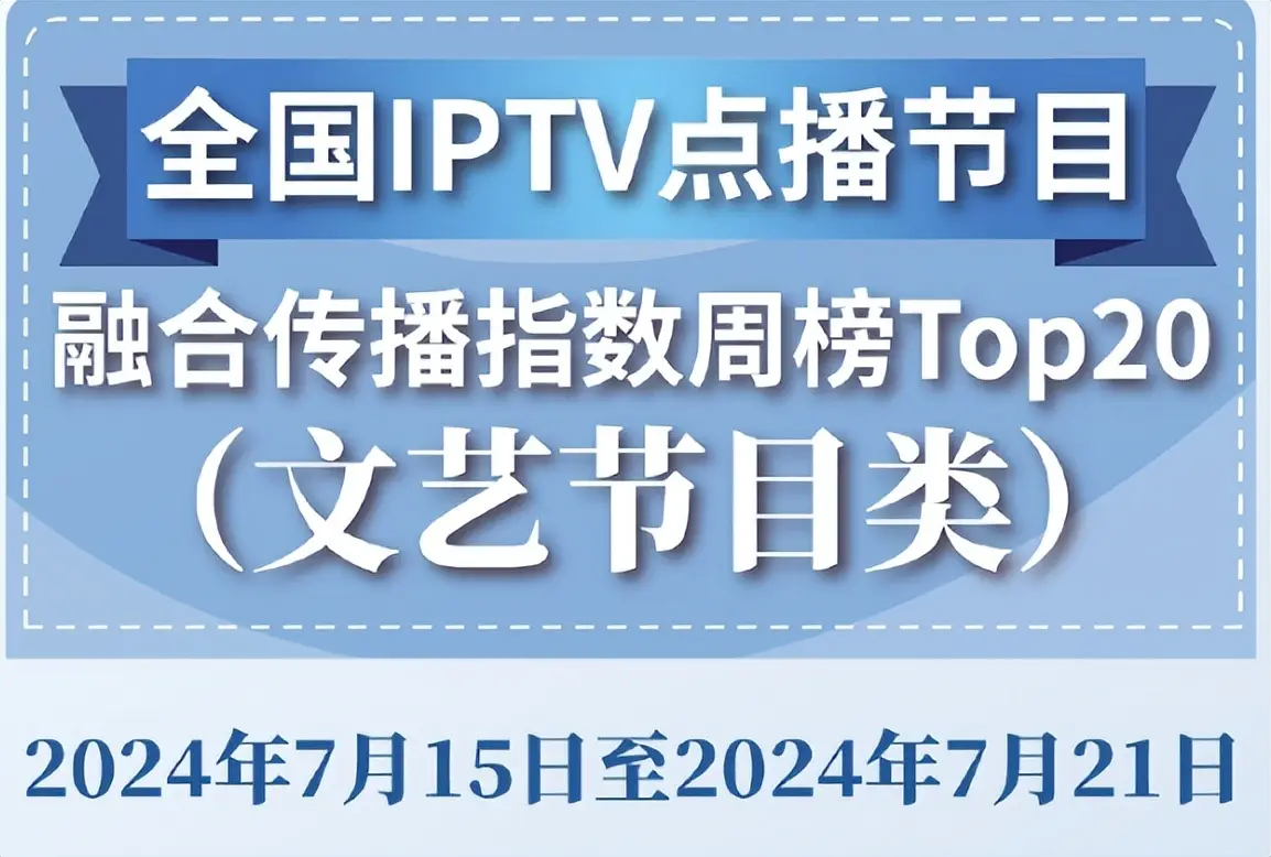 文艺类节目周榜Top20官宣：全是地方台的，央视所有节目均未上榜