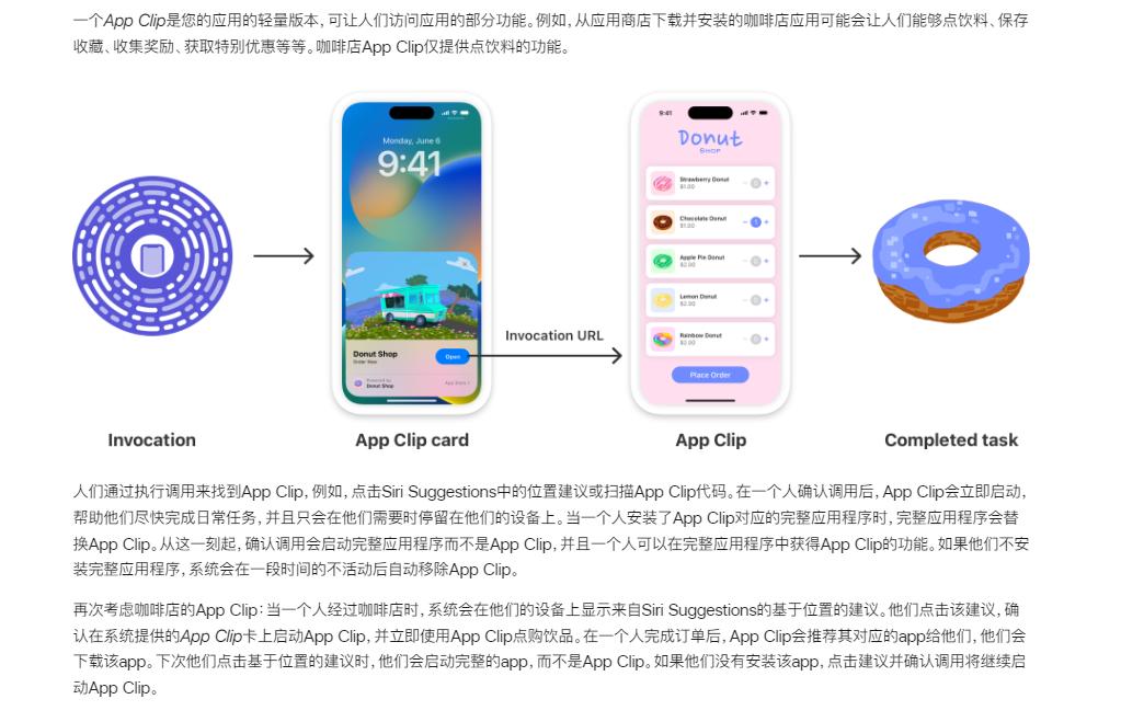这功能!QQ 和 微信 互通了,这也太秀了吧